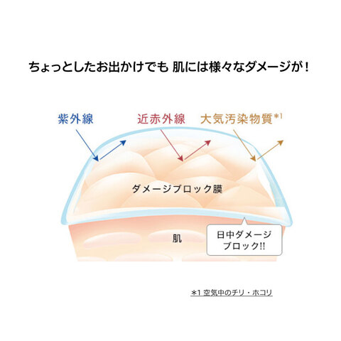 ORBIS 透研防曬隔離乳(滋潤型)
