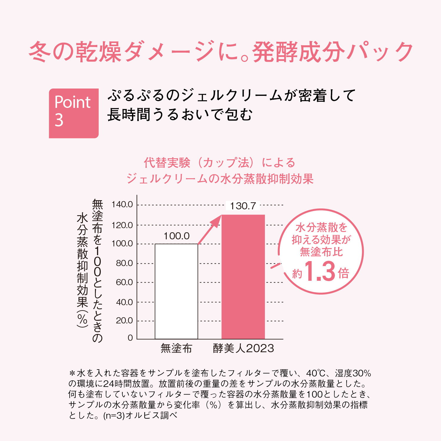 酵美人晚安面膜2023
